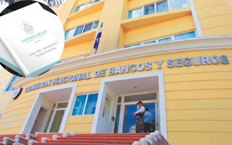 How tax reform affects the business climate in Honduras