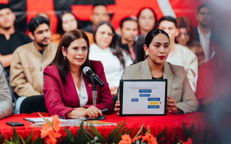 Press freedom at risk: LIBRE’s potential win and the future of Honduran media